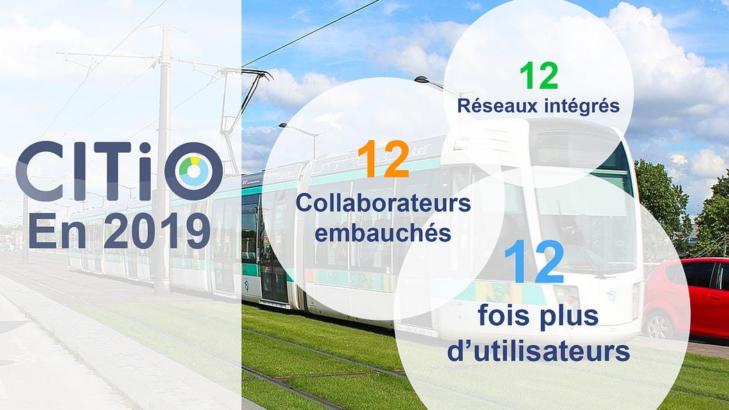 Quoi de neuf ce mois-ci ? Janvier 2020