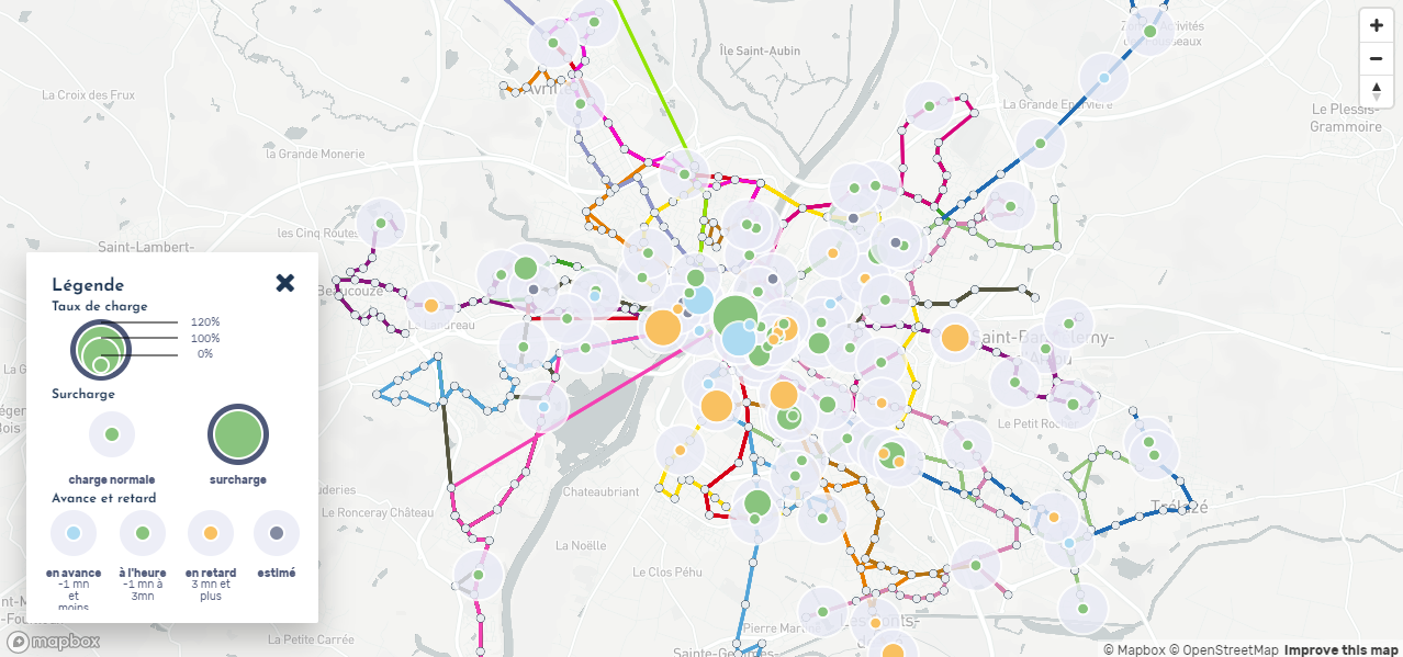 Nouvelles fonctionnalités produit de Citio Analytics (janvier — mars 2020)