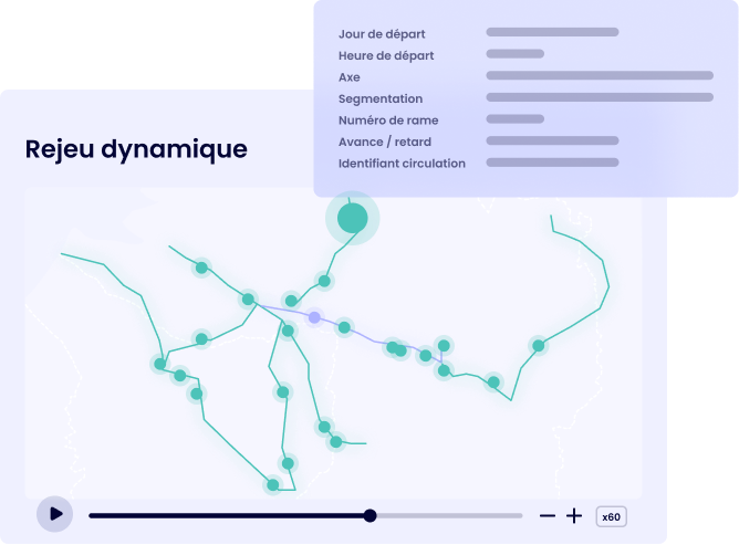 illustration interface Rail Analytic