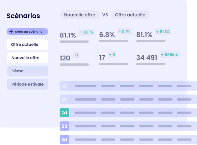 illustration interface Transport Planner