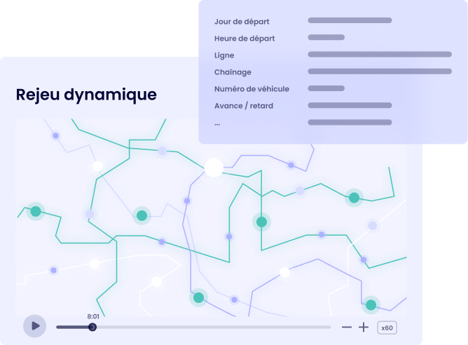 Illustration transport analytics CITIO